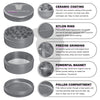 Insomnia Smoke Taim Grinder