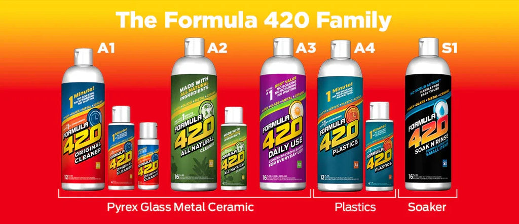 <tc>Formula 420</tc> Puhastusvahend: Parim viis hoida oma suitsetamisvarustus värskena